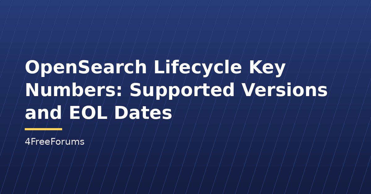 OpenSearch Lifecycle Key Numbers: Supported Versions and EOL Dates