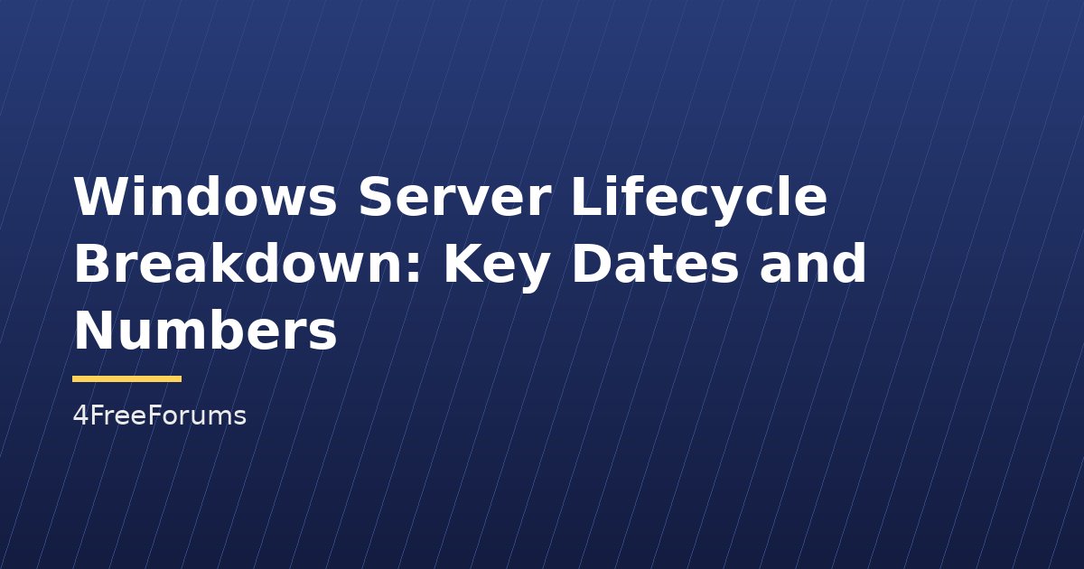 Windows Server Lifecycle Breakdown: Key Dates and Numbers