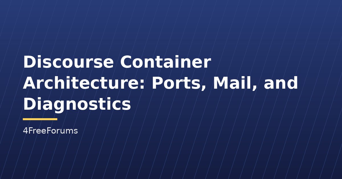 Discourse Container Architecture: Ports, Mail, and Diagnostics