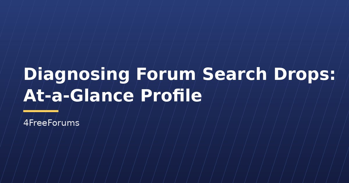 Diagnosing Forum Search Drops: At-a-Glance Profile