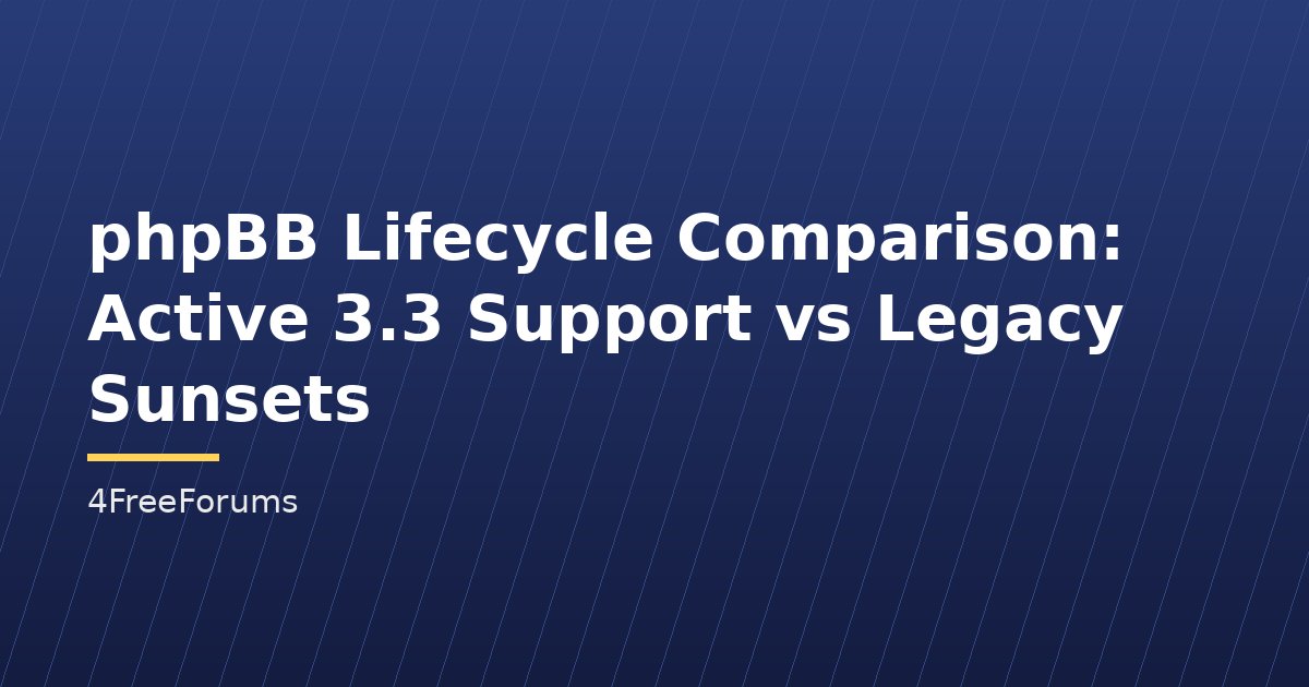 phpBB Lifecycle Comparison: Active 3.3 Support vs Legacy Sunsets