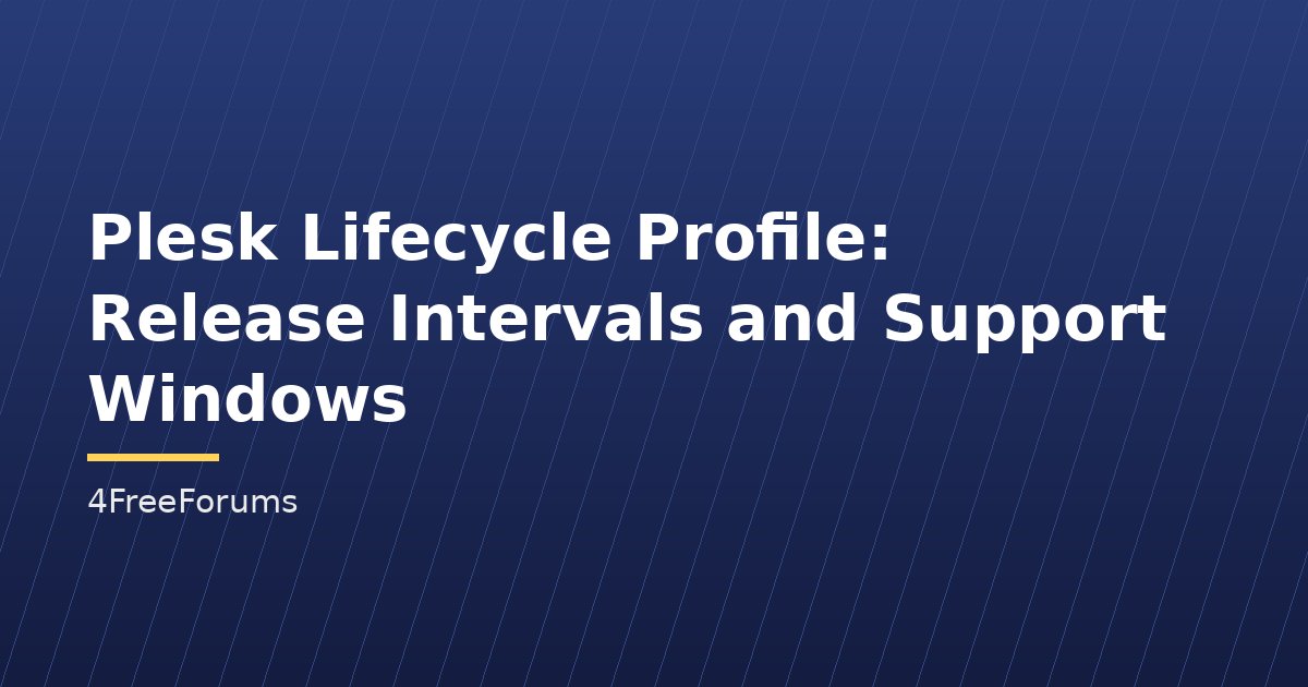 Plesk Lifecycle Profile: Release Intervals and Support Windows