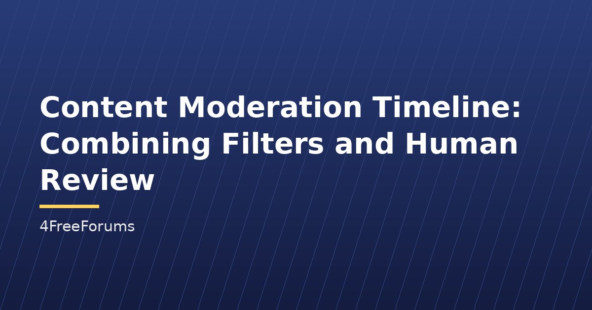 Content Moderation Timeline: Combining Filters and Human Review